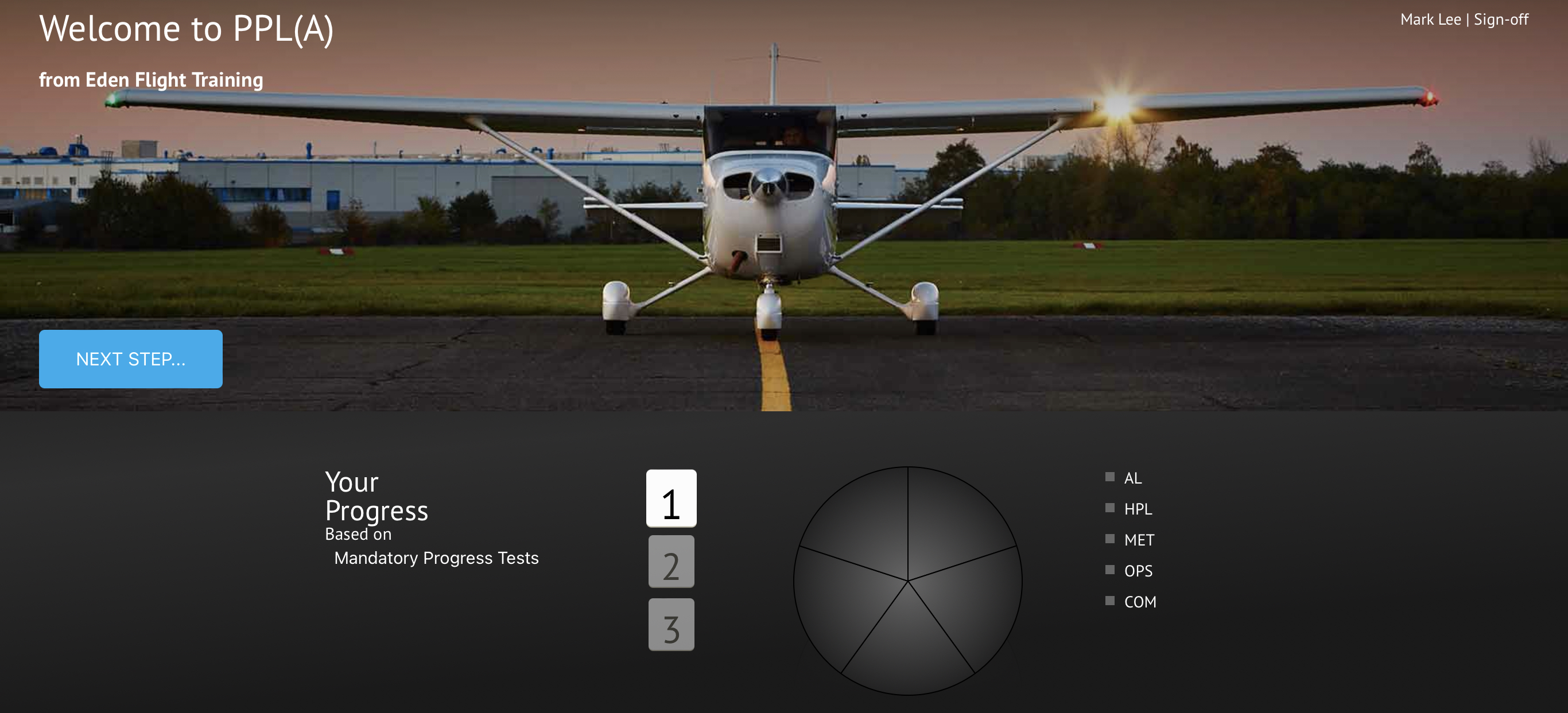 Screenshot of the PPL(A) distance learning portal showing a student's progress dashboard